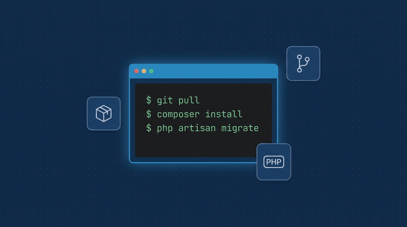 Webhosting mit SSH-Zugang